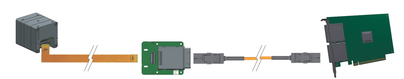 pcie camera adapter host cable interconnection 